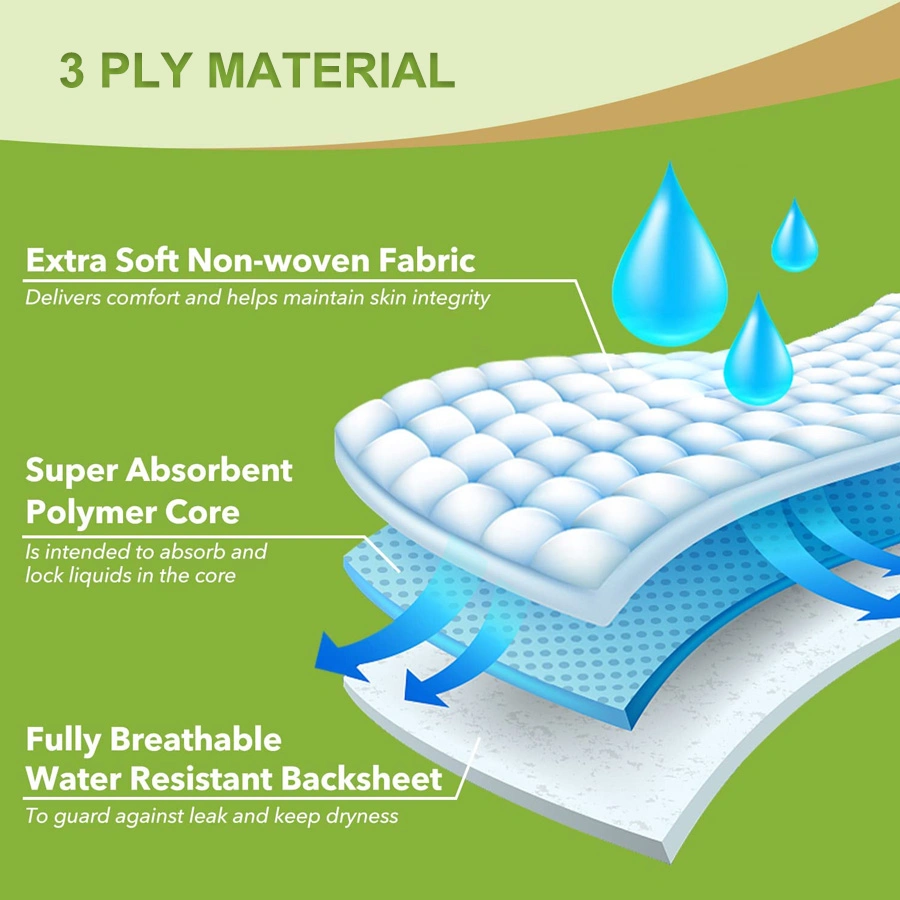 Free Sample High Absorbency Ultra Thin Customized Printed Unisex Disposable Fluff Pulp Leak Protection Adult Diapers with Stick Waist Adjustable